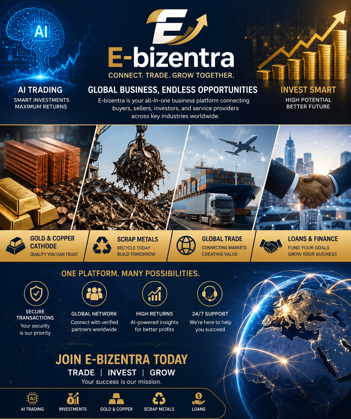 e bizentra business