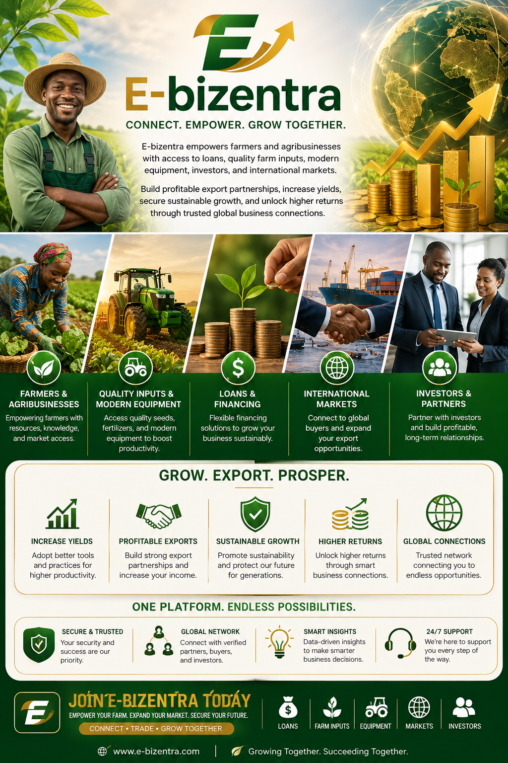 ebizentra business