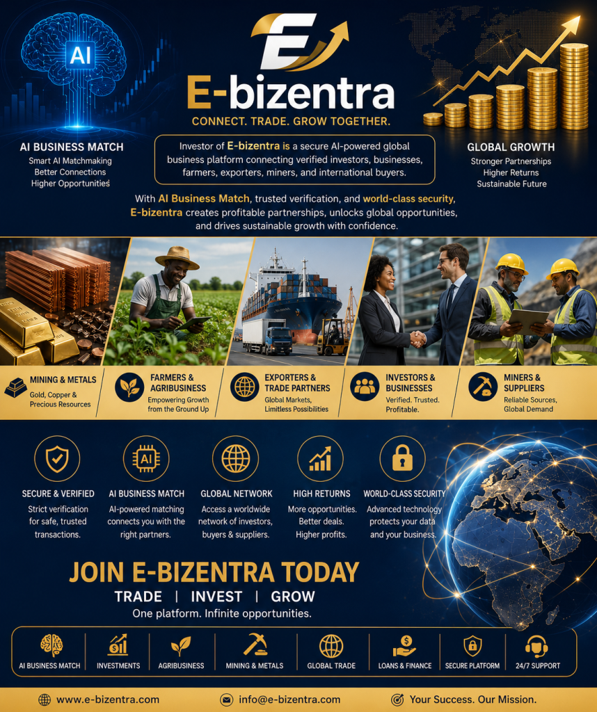bizentra invest